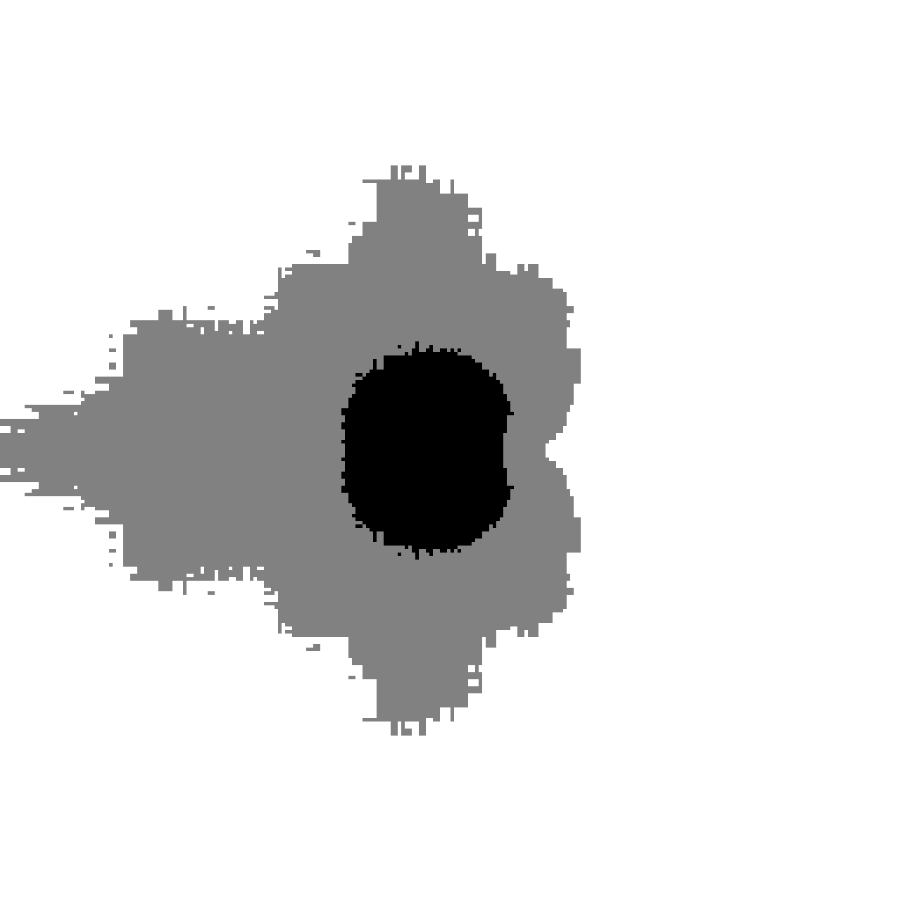 trustworthy Mandelbrot set level 7