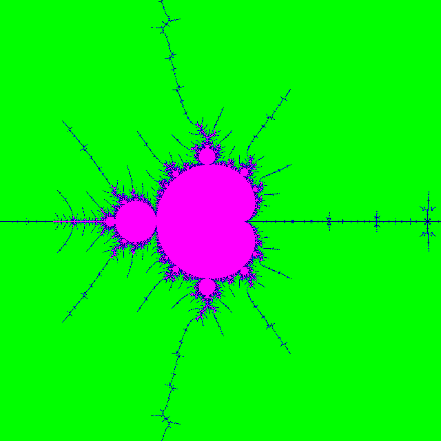 period 3 island renormalization
