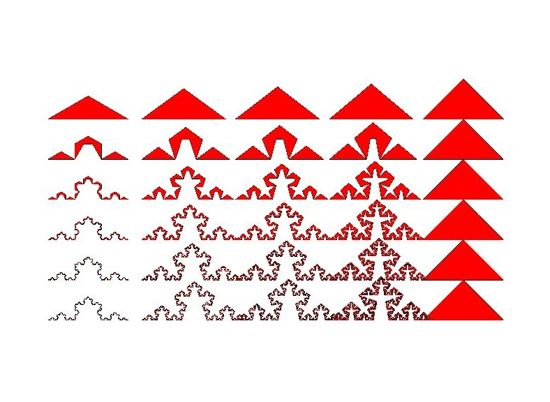 Koch snowflake curves (Fluxus)