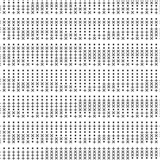 sequences of length seven