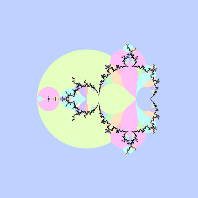 Atom domains rendering